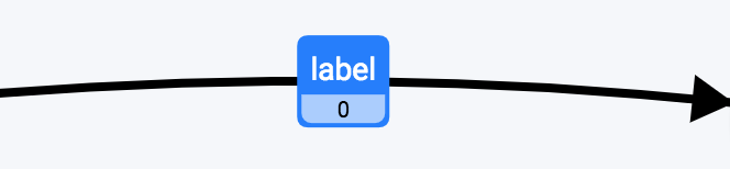 06-08-relationship-element.png