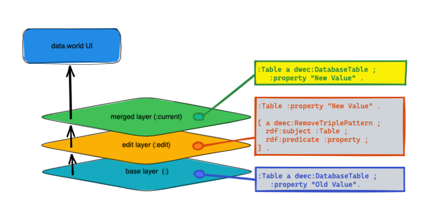 catalog_layers_03.png