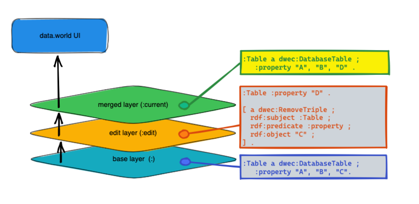 catalog_layers_04.png